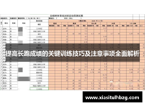 提高长跑成绩的关键训练技巧及注意事项全面解析